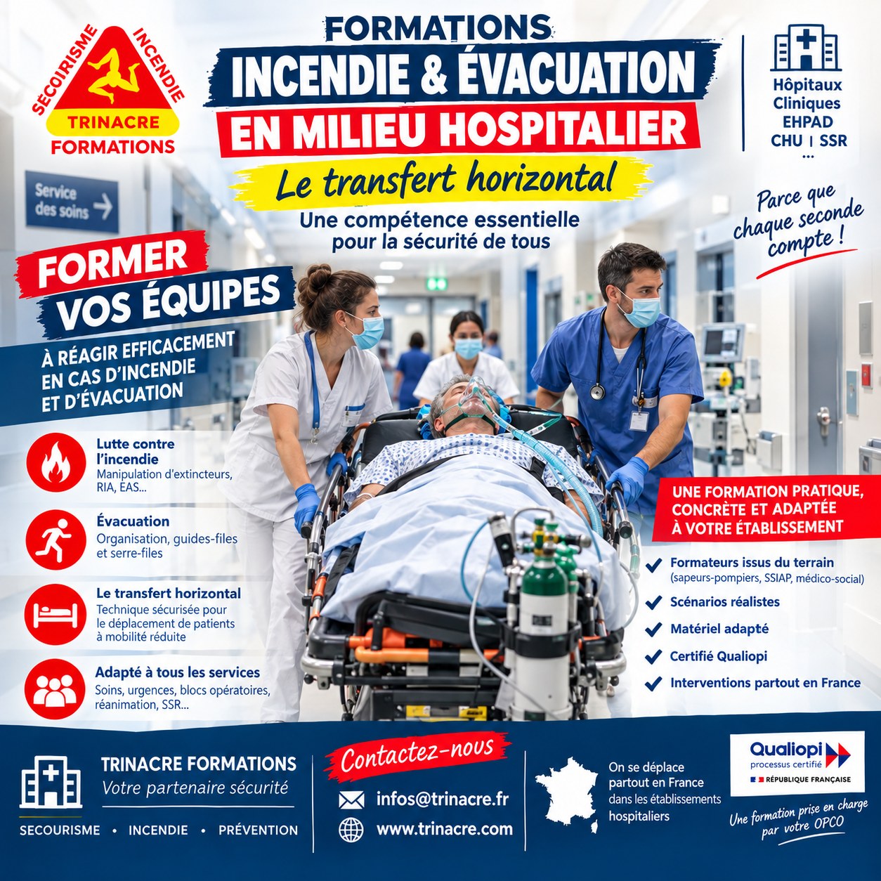 Formation incendie et évacuation en milieu hospitalier, transfert horizontal, TRINACRE Formations