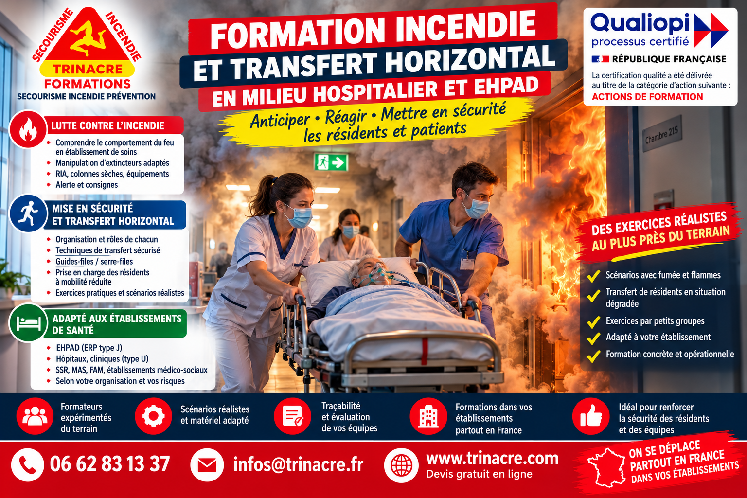 Affiche formation incendie et transfert horizontal en milieu hospitalier et EHPAD - TRINACRE Formations